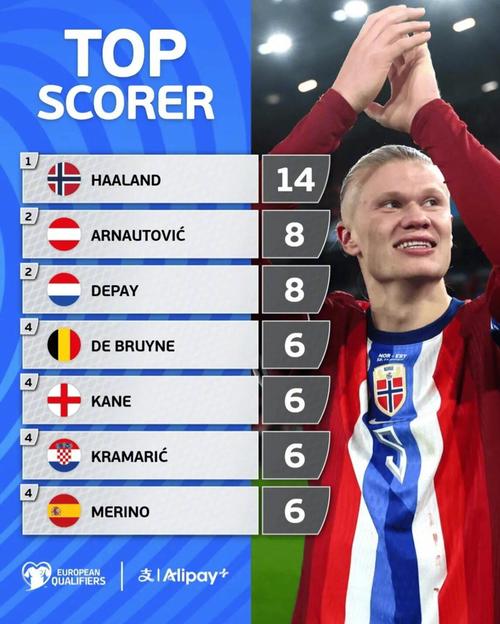 上海海港实现中超三连冠，为中国顶级联赛历史第三队（上海海港加冕中超三连冠，成中国顶级联赛史上第三支三连冠球队）